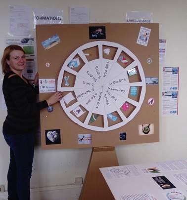 Elodie nous presente la roue sur les dechets et leur annee de vie dans la nature