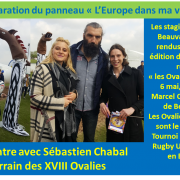 Préparation du panneau 
