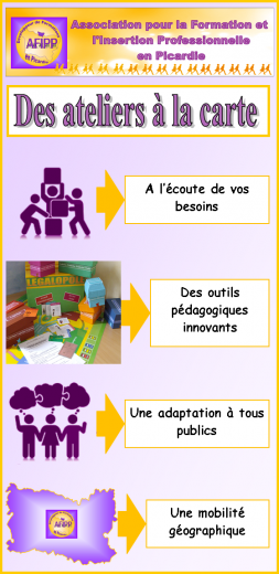 Ateliers